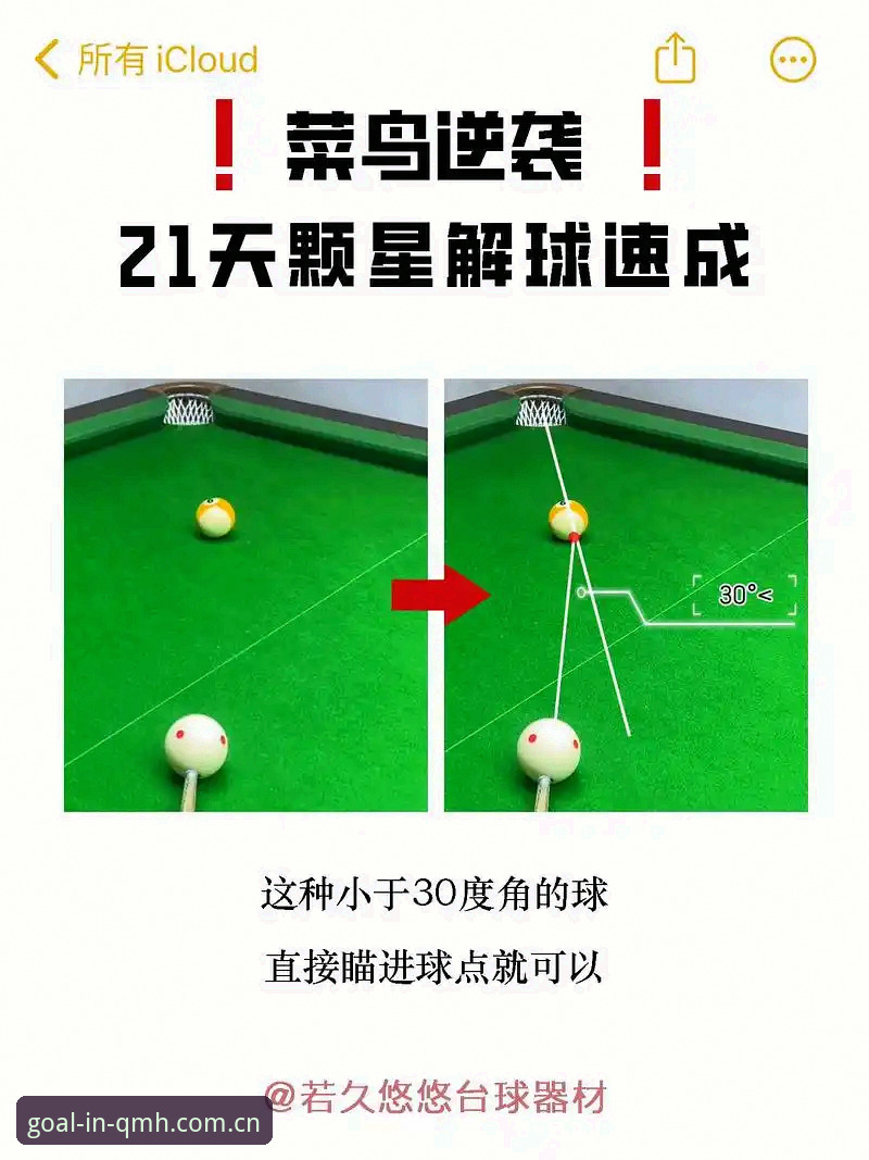 球盟会APP登录使用技巧最新解析：从技术角度为你拆解五大实用方案