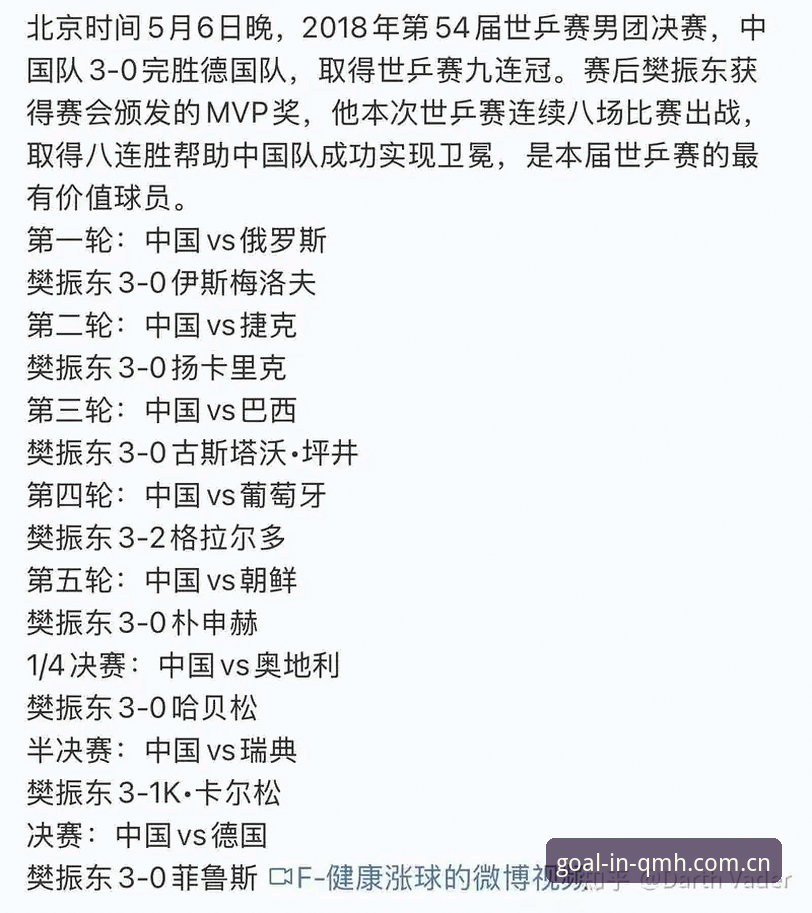 球盟会赛事数据 球盟会官方平台观赛指南:德国队世界杯大名单深度解读与体验分享